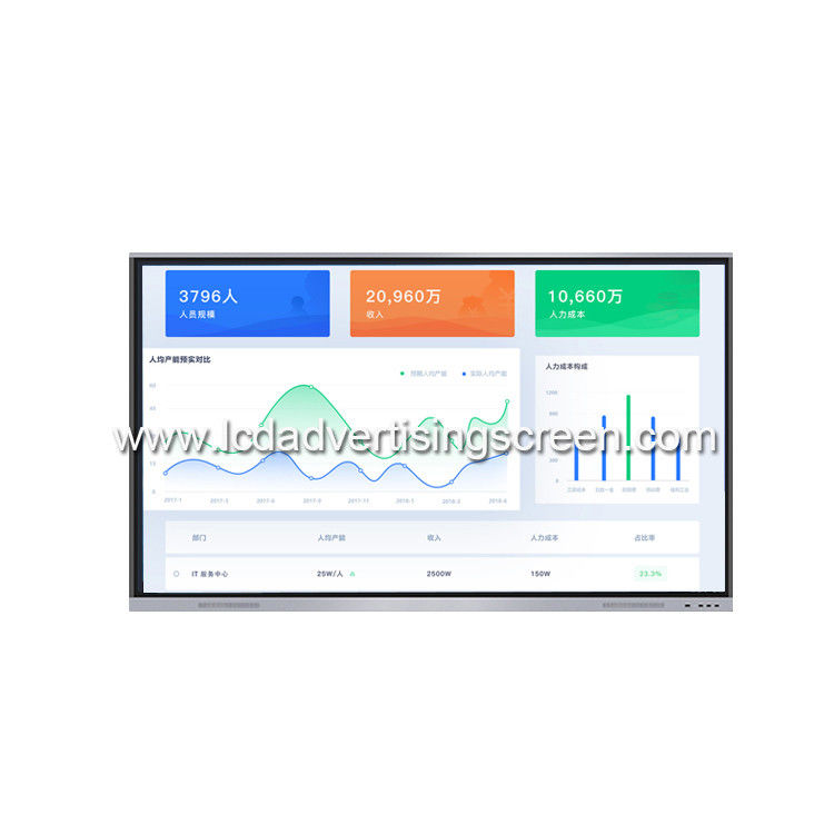 Infrared 85 Inch 1920*1080 500cd Interactive Smart Board
